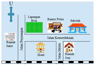 Perhatikan Denah Berikut Berikut Ini Pernyataa