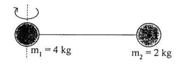 Sebutkanlah Faktor Faktor Yang Memengaruhi Besarny