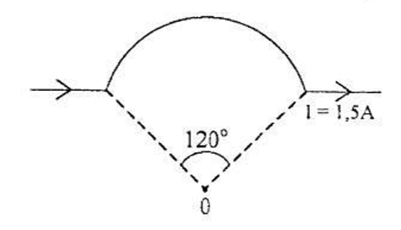 Besarnya induksi pada kawat penghantar be&hellip;