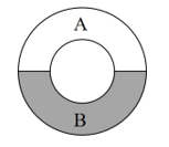 Perhatikan gambar bimetal berikut! Koefisien mu...