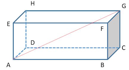 Banyak Diagonal Ruang Suatu Balok Adalah