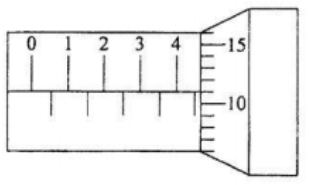 Gambar Di Bawah Menunjukkan Pembacaan Skala Mikrom Roboguru