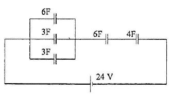 Perhatikan Gambar Rangkaian Kapasitor Berikut Roboguru