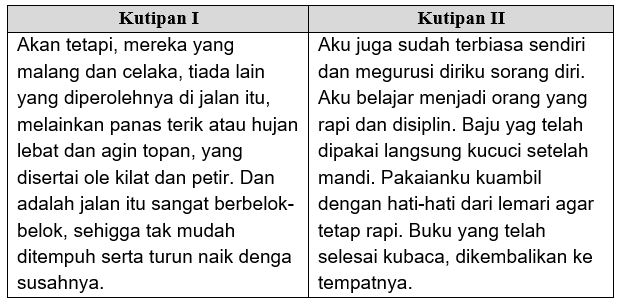 Perbedaan Karakteristik Kedua Kutipan Novel Terseb