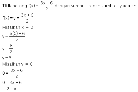 Grafik fungsi , ditunjukkan oleh ....